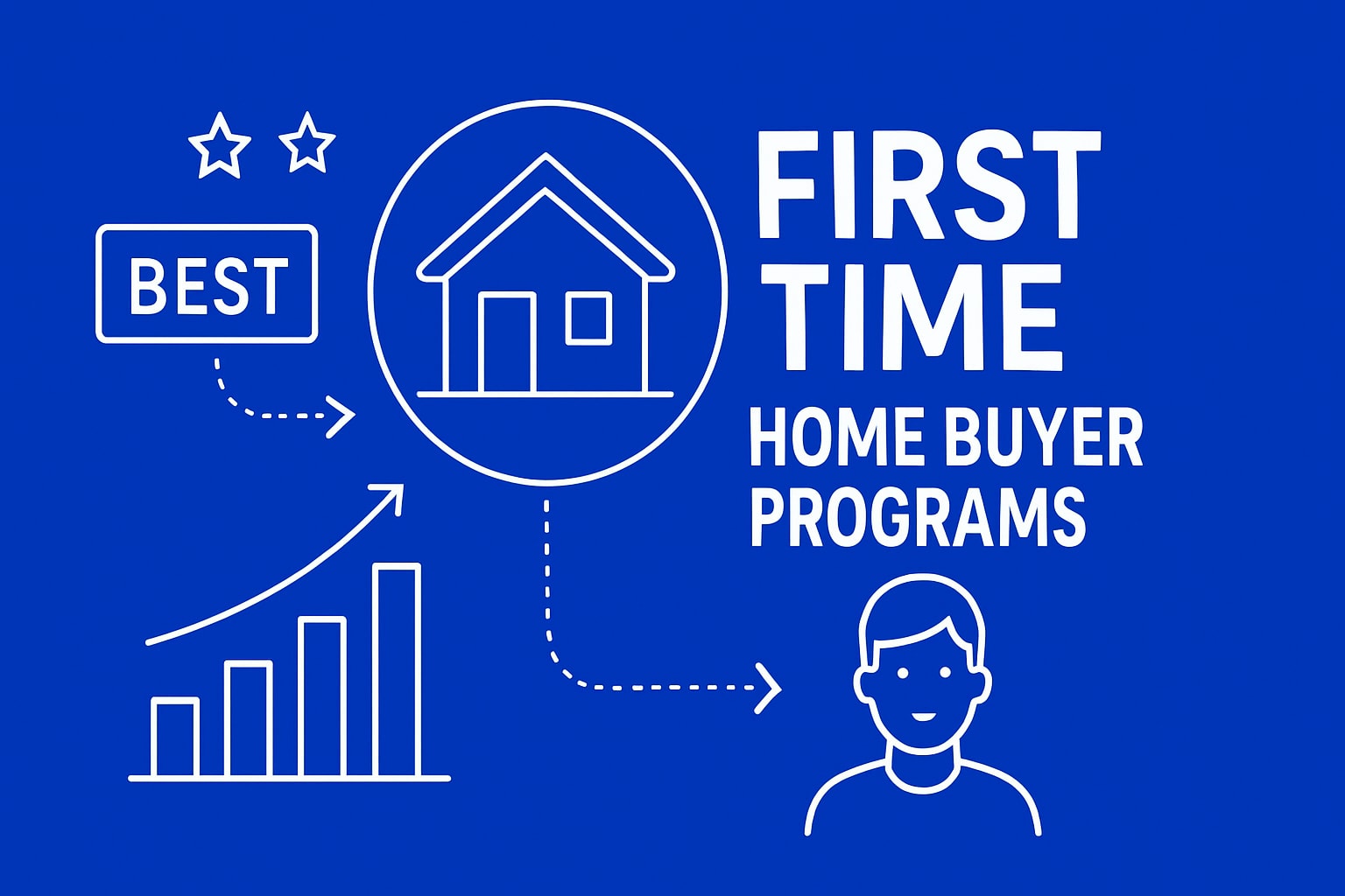 7 Best First Time Home Buyer Programs to Explore in 2026