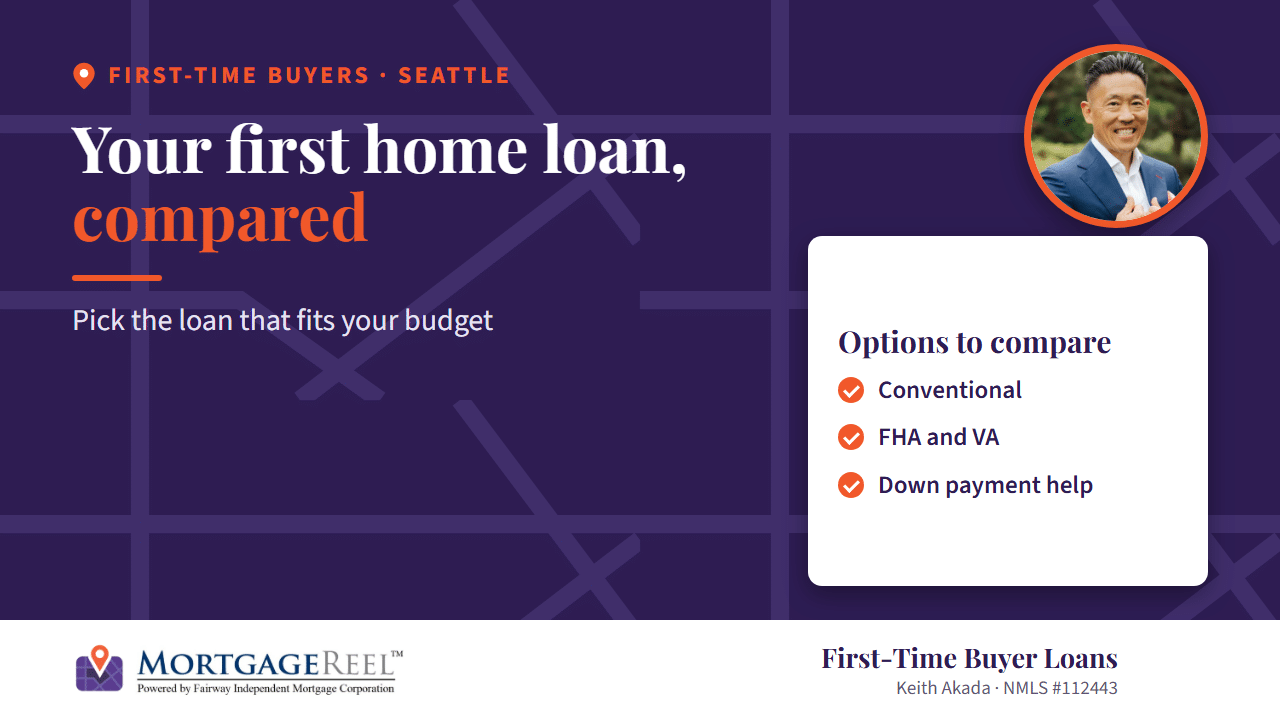 Best First Home Buyer Loans in Seattle | 2026 Guide