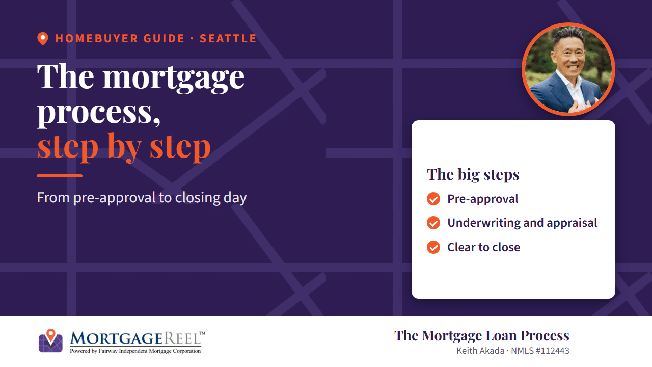 The Seattle mortgage loan process step by step, from pre-approval to closing