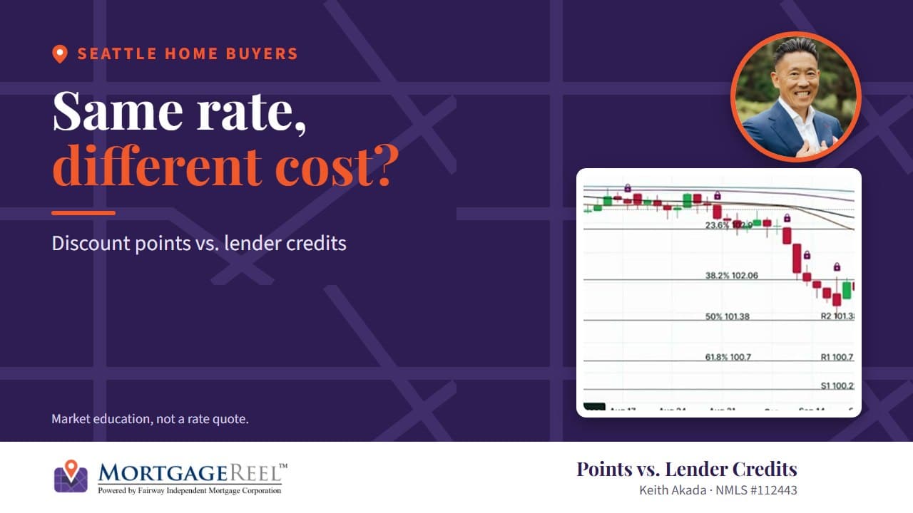 Same Rate, Different Cost? Discount Points vs. Lender Credits for Seattle Buyers